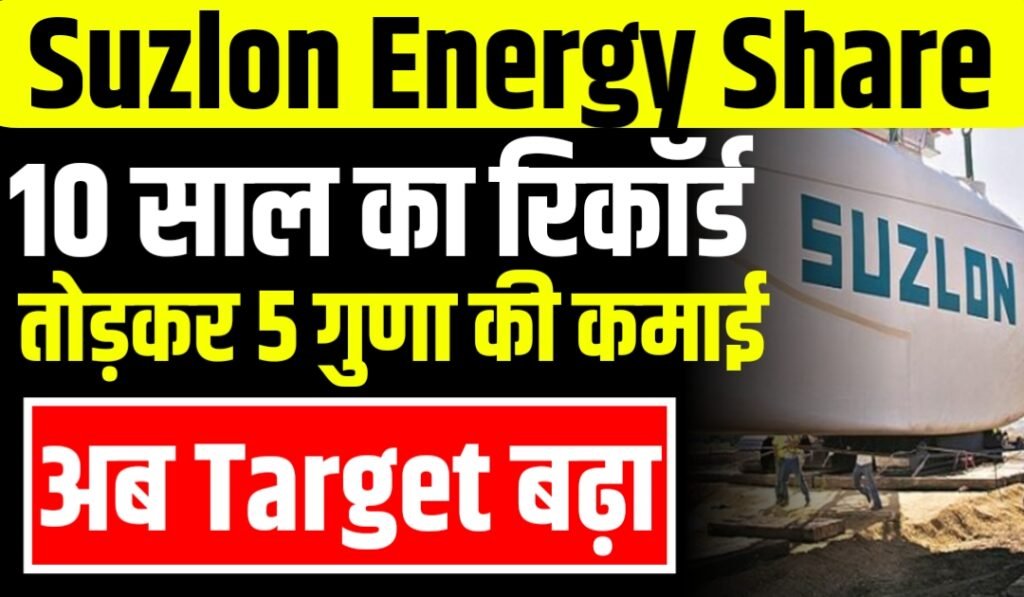 Suzlon Energy Share