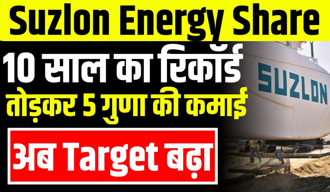 Suzlon Energy Share