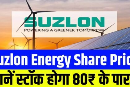 Suzlon Energy Share