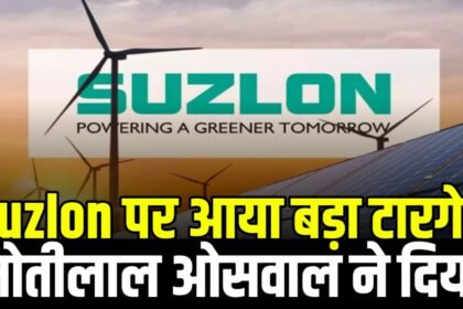 Suzlon Energy Share