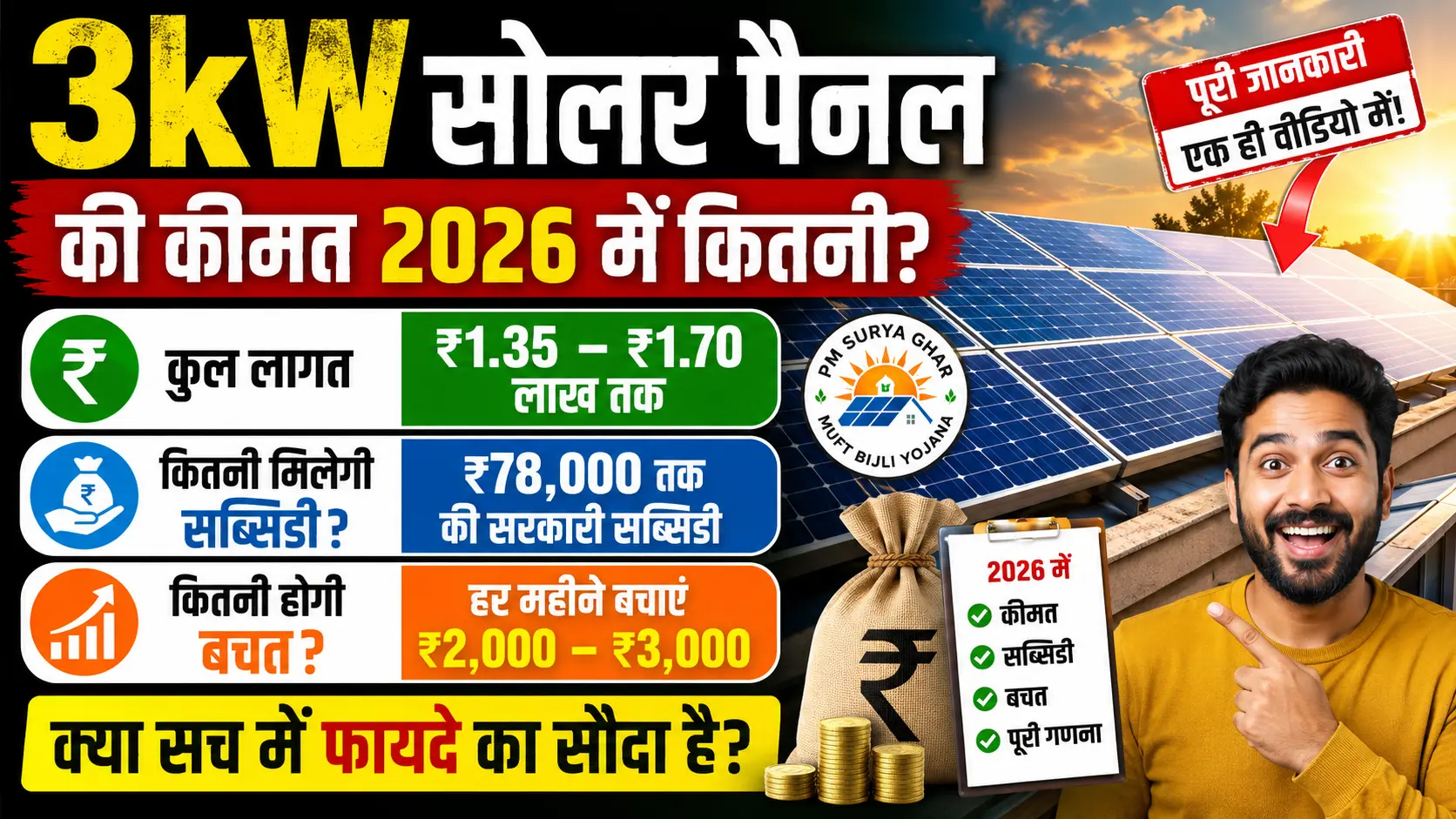 3kW Solar Panel Price in India 2026: कितनी होगी लागत, कितनी मिलेगी सब्सिडी और क्या सच में फायदे का सौदा है? 1 3kW Solar Panel Price in India 2026 कितनी होगी लागत कितनी मिलेगी सब्सिडी और क्या सच में फायदे का सौदा है