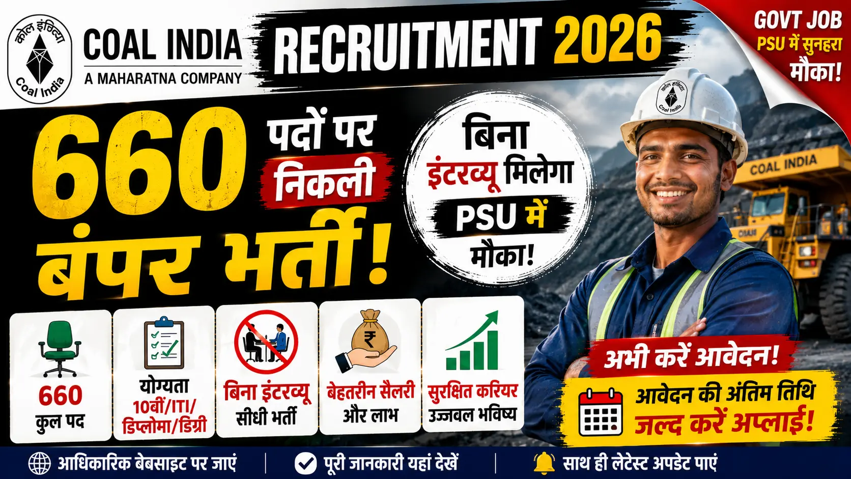 Coal India Recruitment 2026 660 पदों पर निकली बंपर भर्ती बिना इंटरव्यू मिलेगा PSU में मौका