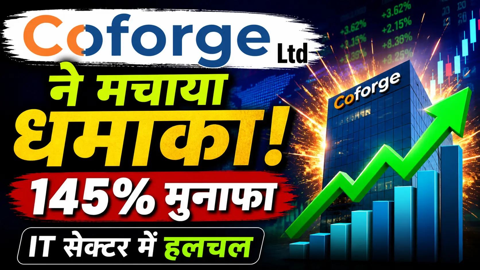 Coforge Ltd ने मचाया धमाका! 145% मुनाफा, IT सेक्टर में हलचल make thumbnail yt size