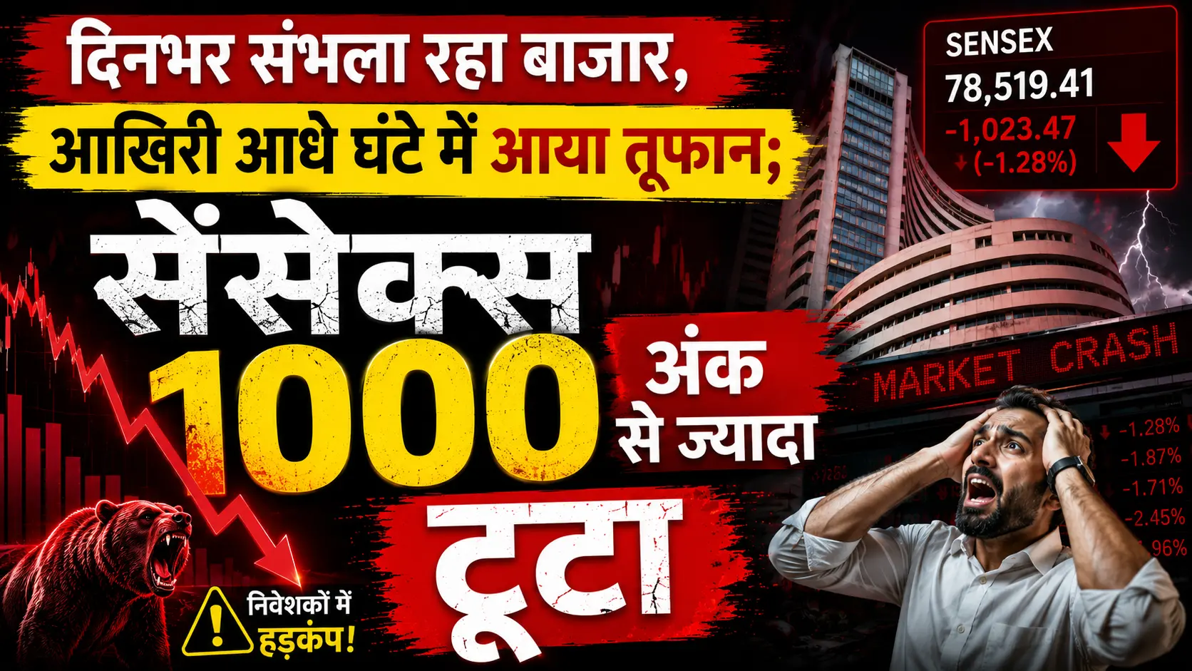 दिनभर संभला रहा बाजार आखिरी आधे घंटे में आया तूफान सेंसेक्स 1000 अंक से ज्यादा टूटा