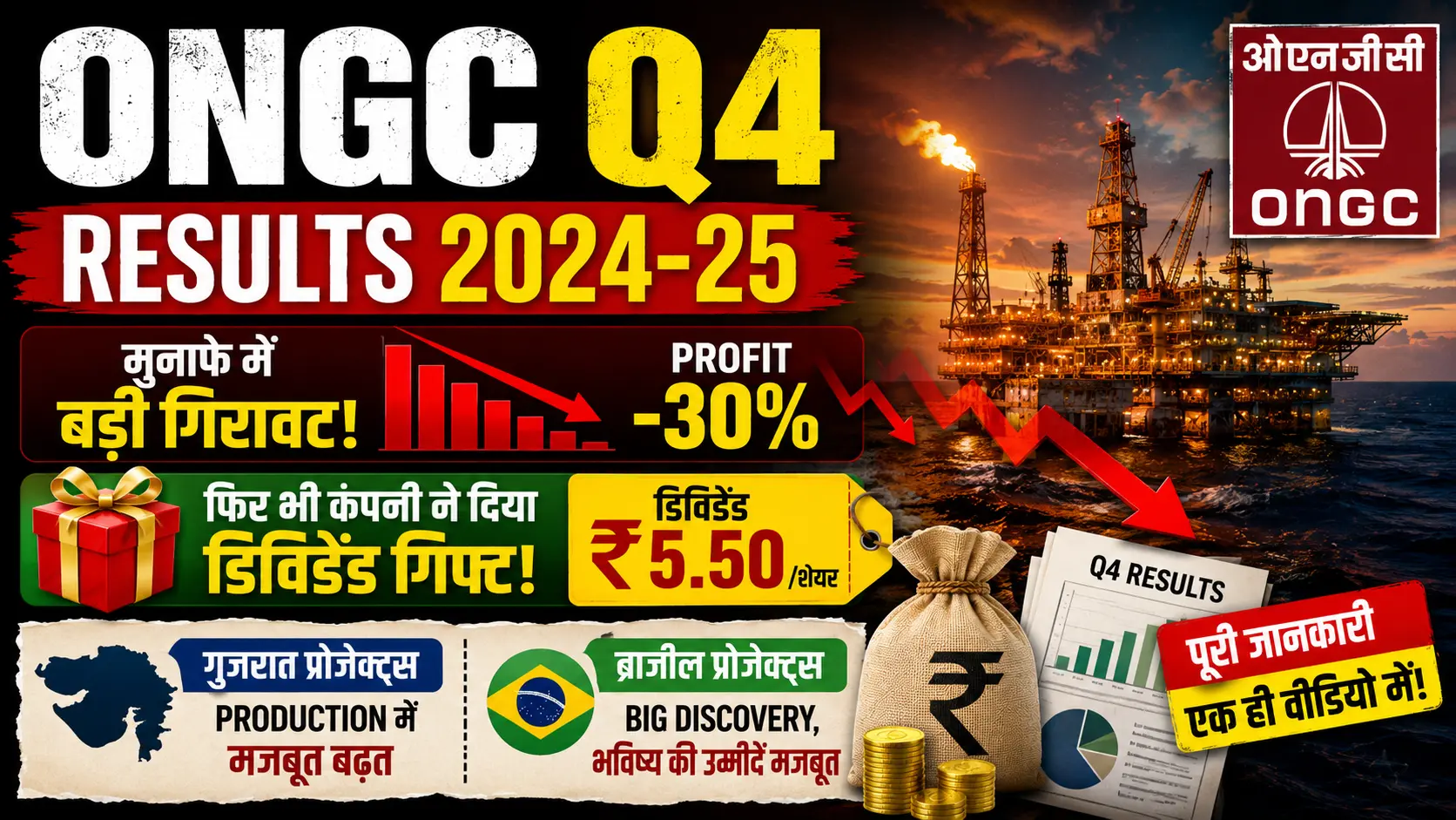 ONGC Q4 Results मुनाफे में बड़ी गिरावट फिर भी कंपनी ने दिया डिविडेंड गिफ्ट गुजरात और ब्राजील प्रोजेक्ट्स पर बड़ा अपडेट