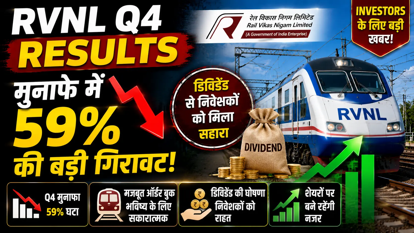 RVNL Q4 Results मुनाफे में 59 की बड़ी गिरावट लेकिन डिविडेंड से निवेशकों को मिला सहारा