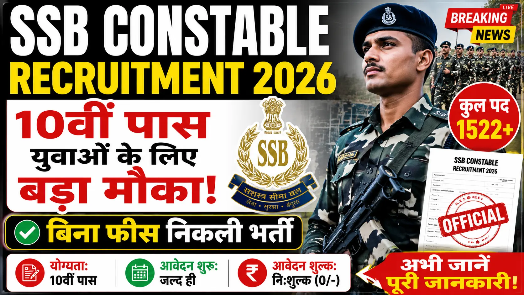 SSB Constable Recruitment 2026 10वीं पास युवाओं के लिए बड़ा मौका बिना फीस निकली भर्ती