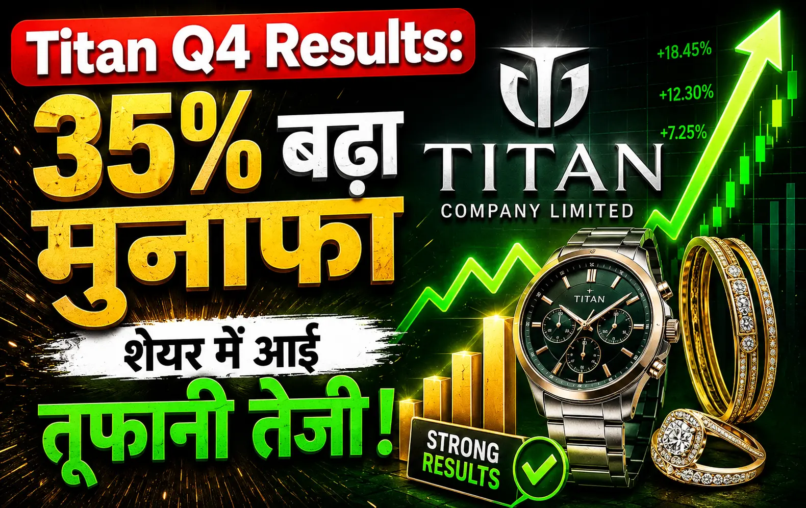 Titan Q4 Results- 35% बढ़ा मुनाफा, शेयर में आई तूफानी तेजी