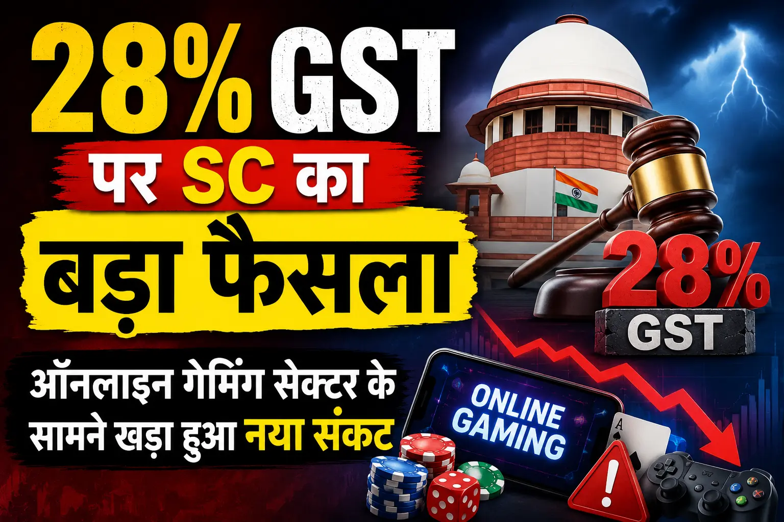 28% GST पर SC का बड़ा फैसला, ऑनलाइन गेमिंग सेक्टर के सामने खड़ा हुआ नया संकट 1 28% GST पर SC का बड़ा फैसला, ऑनलाइन गेमिंग सेक्टर के सामने खड़ा हुआ नया संकट
