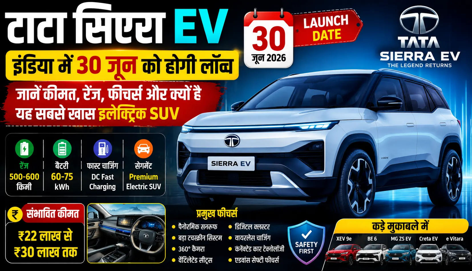 टाटा सिएरा EV इंडिया में 30 जून को होगी लॉन्च, जानें कीमत, रेंज, फीचर्स और क्यों है यह सबसे खास इलेक्ट्रिक SUV