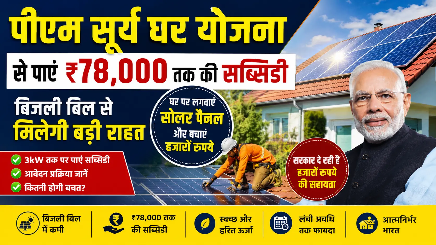 पीएम सूर्य घर योजना से पाएं