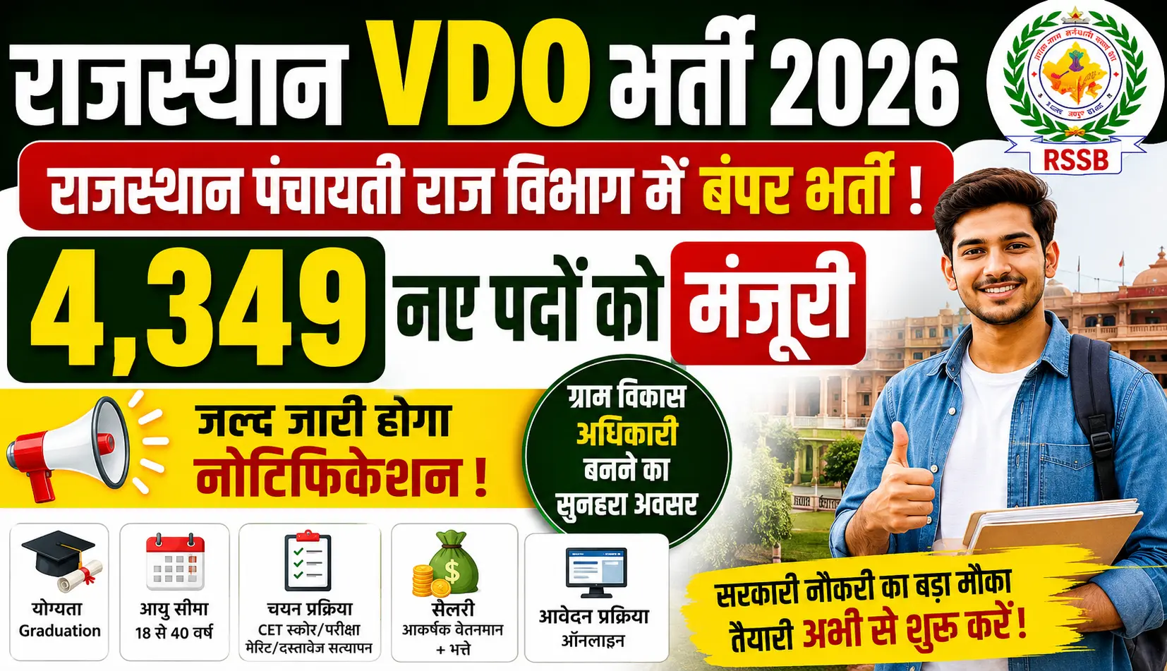 राजस्थान पंचायती राज विभाग में VDO के पदों पर भर्ती 4,349 नए पदों को मंजूरी, जल्द जारी हो सकता है नोटिफिकेशन