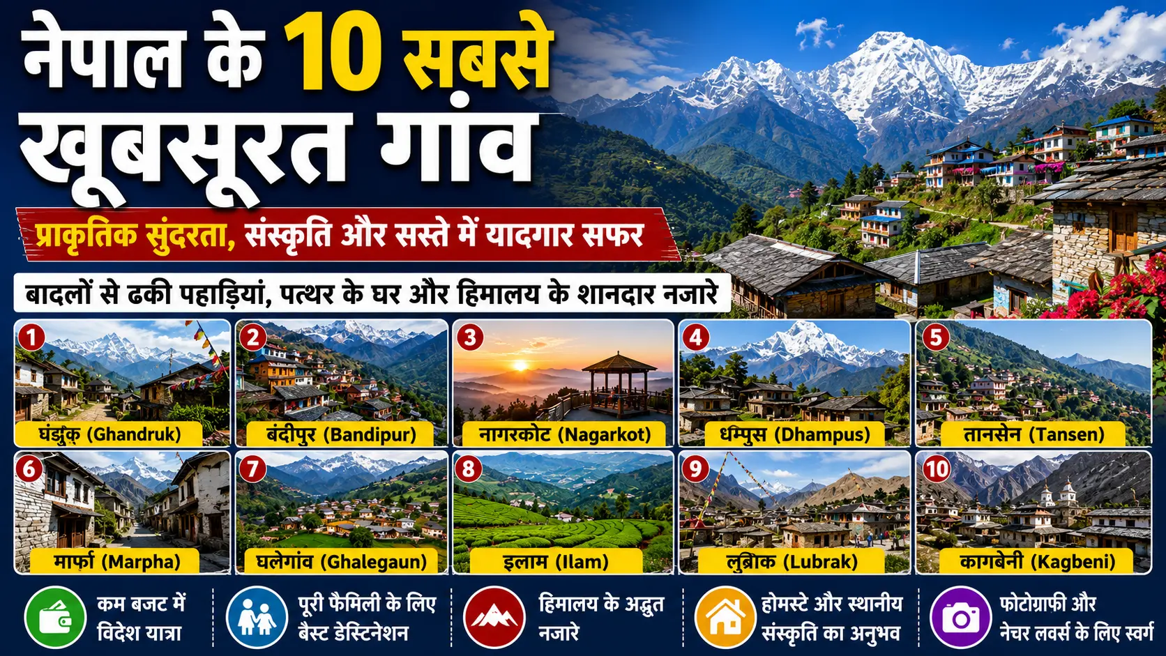 Hindi Khabar 24 1 Nepal Most Beautiful Villages