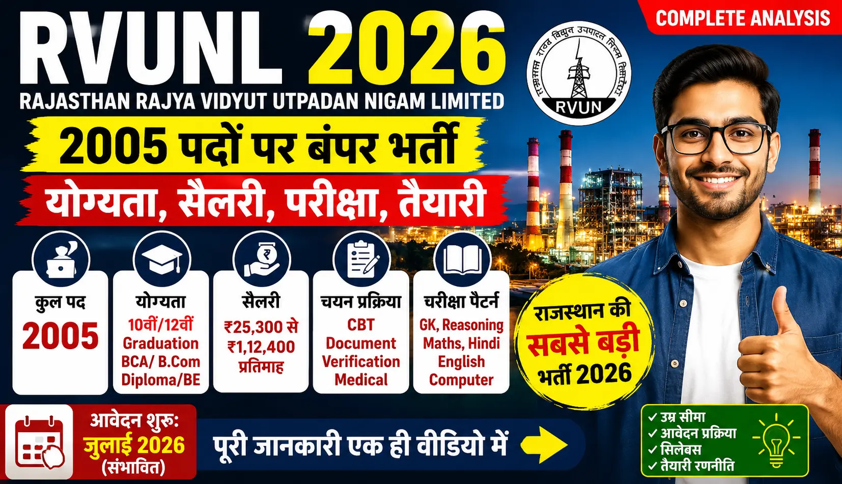 RVUNL Vacancy 2026 Junior Engineer से Assistant तक हजारों पदों पर भर्ती