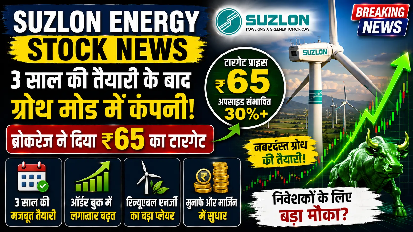 Suzlon Energy Stock News: 3 साल की तैयारी के बाद ग्रोथ मोड में कंपनी, ब्रोकरेज ने दिया ₹65 का टारगेट 1 Suzlon Energy Stock News 3 साल की तैयारी के बाद ग्रोथ मोड में कंपनी ब्रोकरेज ने दिया 65 का टारगेट
