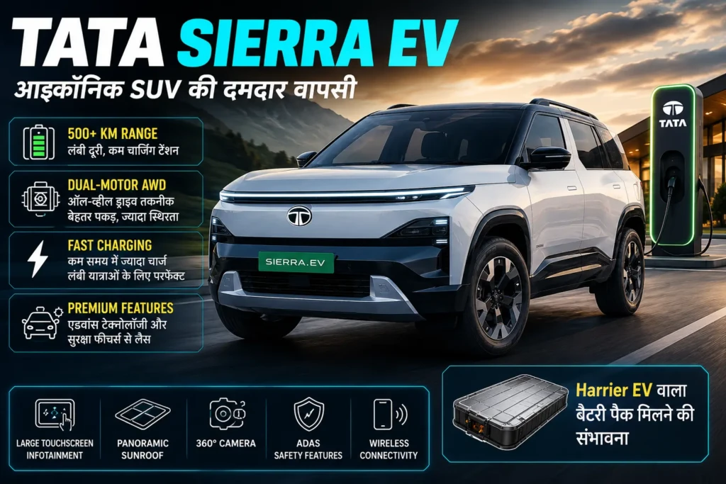 tata sierra ev e0a495e0a580 e0a4b5e0a4bee0a4aae0a4b8e0a580