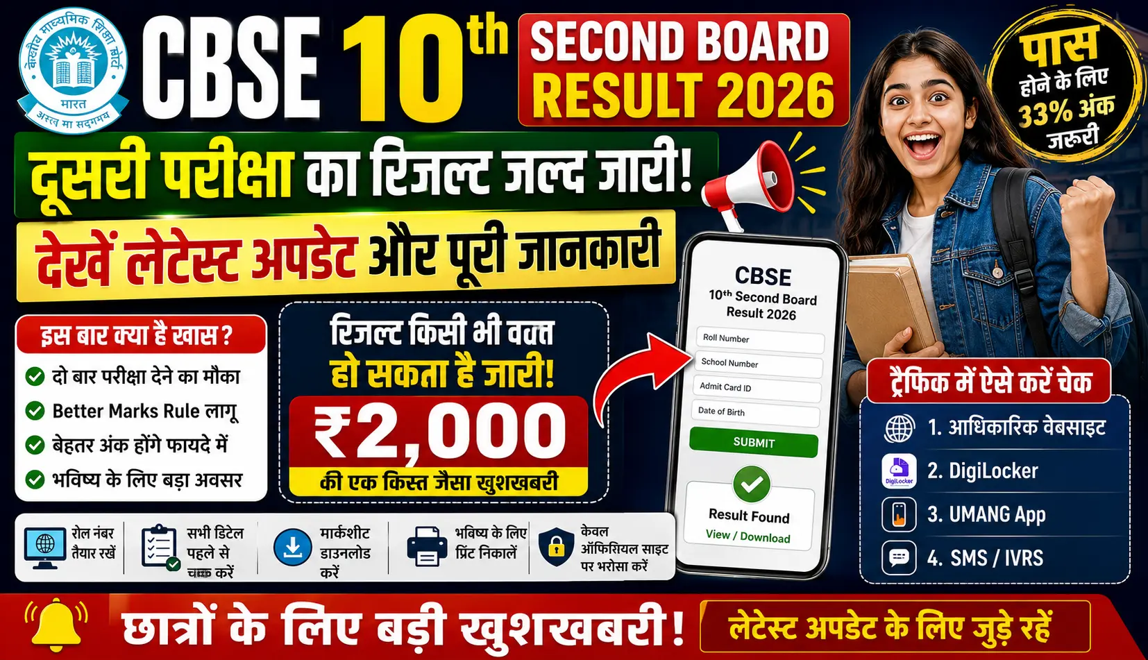 CBSE 10th Second Board Result 2026 दूसरी परीक्षा का रिजल्ट जल्द जारी,