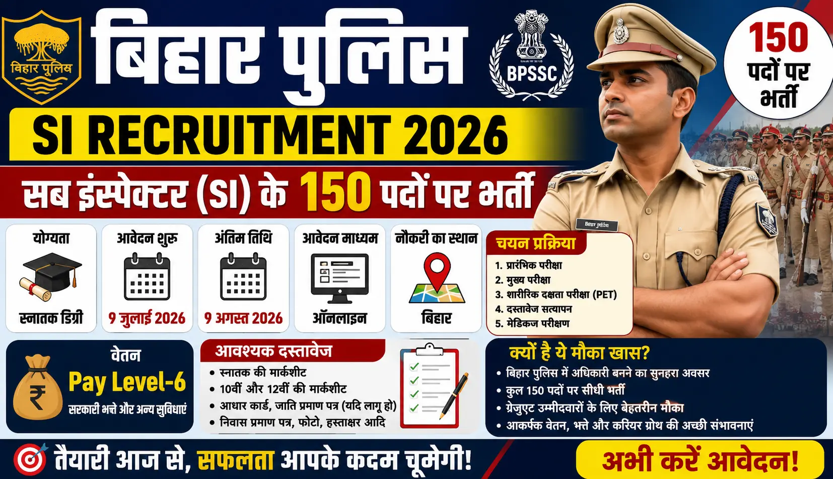 Bihar Police SI Recruitment 2026: बिहार पुलिस में SI के 150 पदों पर भर्ती, जानें योग्यता और आवेदन की पूरी जानकारी 1 बिहार पुलिस में SI के 150 पदों पर भर्ती, जानें योग्यता, आयु सीमा, चयन प्रक्रिया और आवेदन की पूरी जानकारी