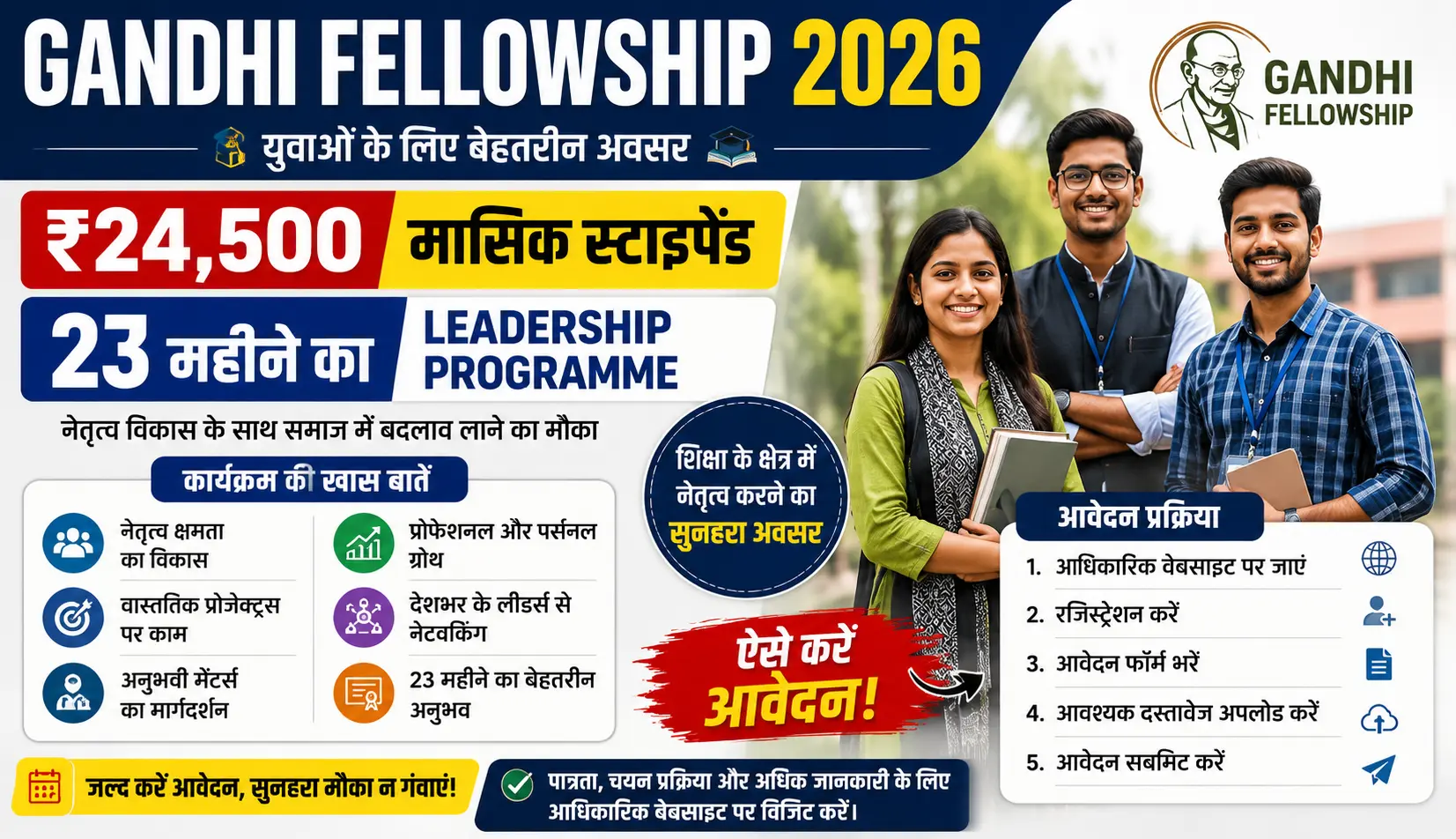 Gandhi Fellowship 2026 ₹24,500 मासिक स्टाइपेंड, 23 महीने का Leadership Programme, ऐसे करें आवेदन