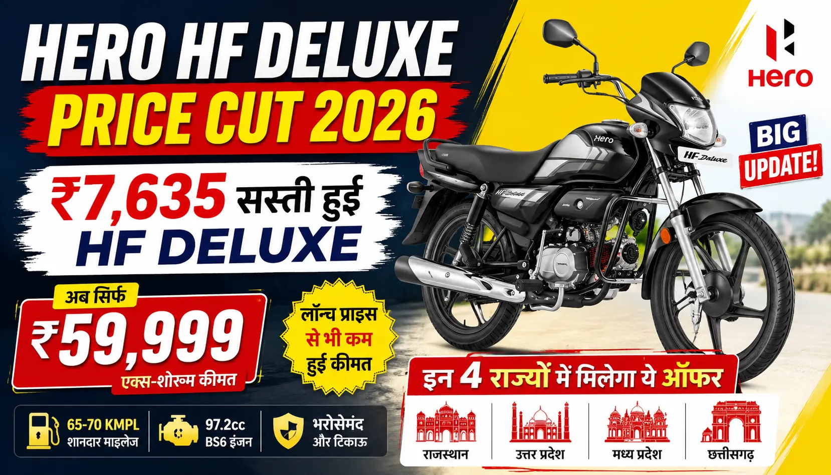 Hero HF Deluxe Price Cut 2026 ₹7,635 सस्ती हुई HF Deluxe, ₹59,999 में खरीदने का मौका