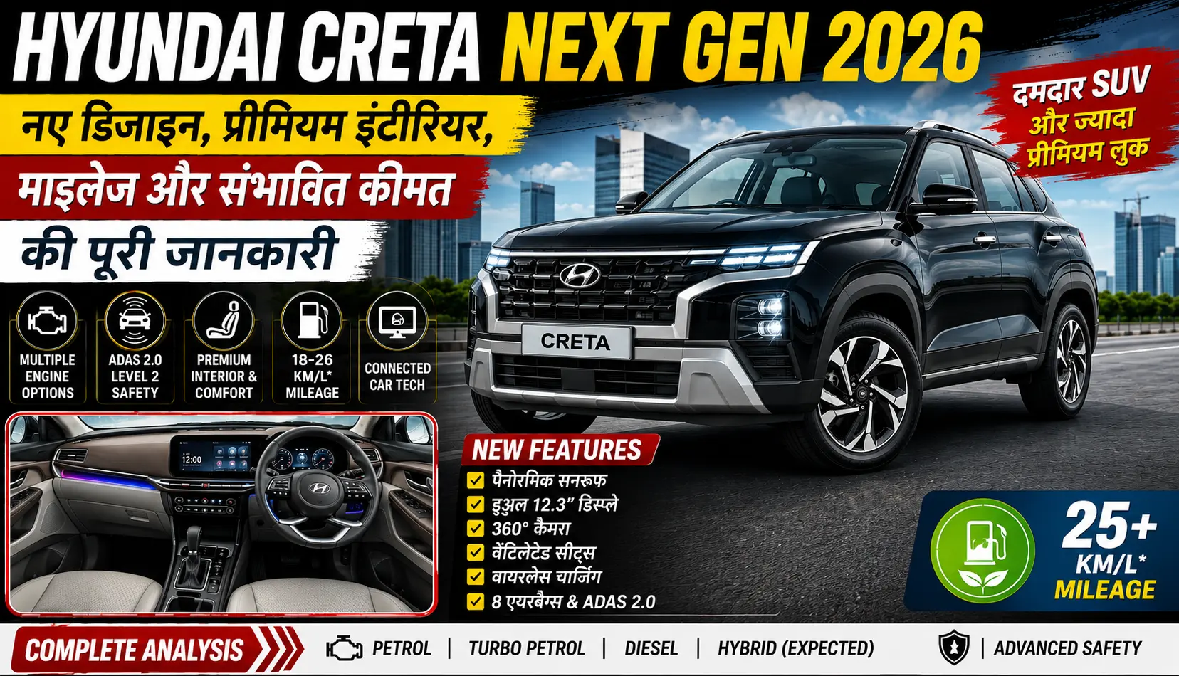 Hyundai Creta Next Gen 2026 नए डिजाइन, प्रीमियम इंटीरियर, माइलेज और संभावित कीमत की पूरी जानकारी