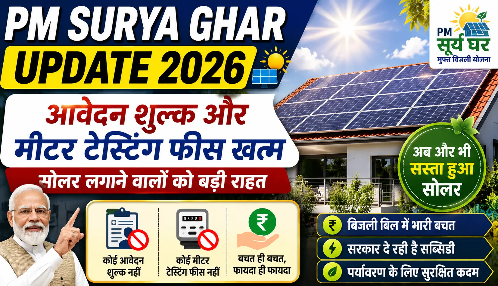 PM Surya Ghar Update 2026 आवेदन शुल्क और मीटर टेस्टिंग फीस खत्म, सोलर लगाने वालों को बड़ी राहत