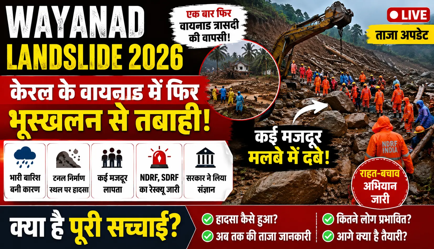 "हर खबर सबसे पहले" New Breaking News, Live Samachar in Hindi of Business, Stocks , Sports, India, Education, Bollywood, Auto Tech, Hindi News 1 Wayanad Landslide 2026 केरल के वायनाड में फिर भूस्खलन से तबाही, कई मजदूर मलबे में दबे, राहत-बचाव अभियान जारी